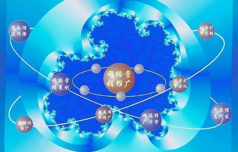 安塞新媒体运营企业需要掌握的网络推广技巧有哪些
